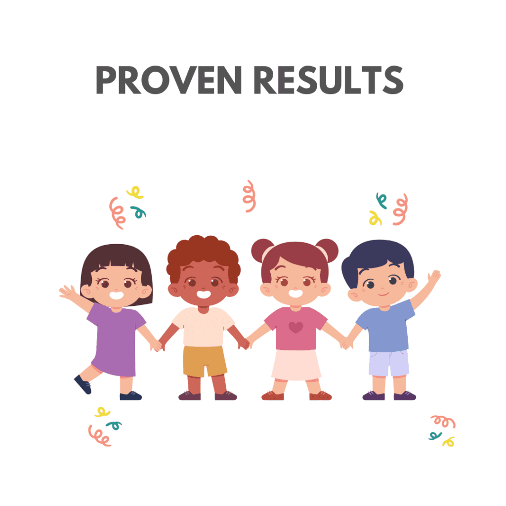 Proven Results